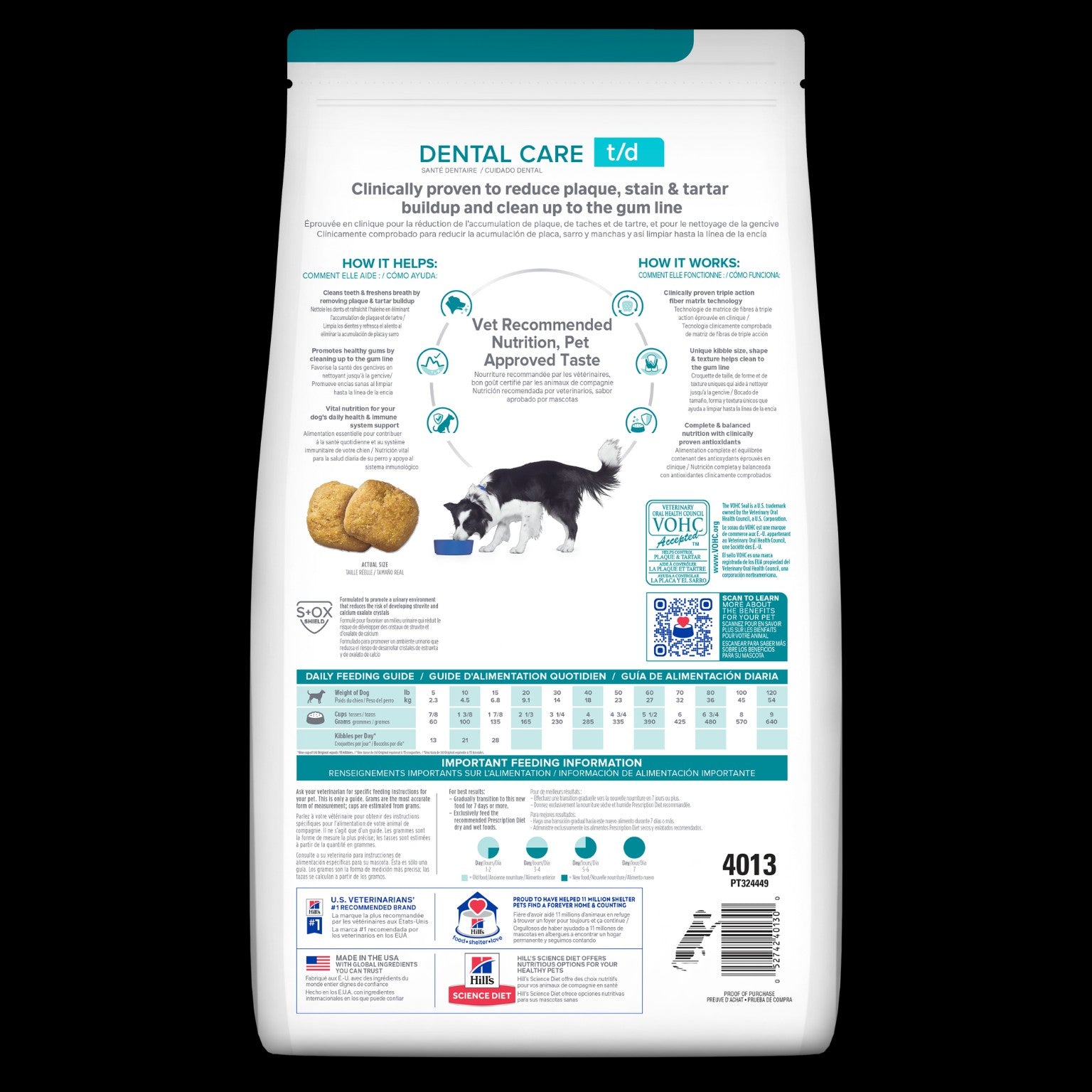 Hill’s Prescription Diet t/d dog 4kg