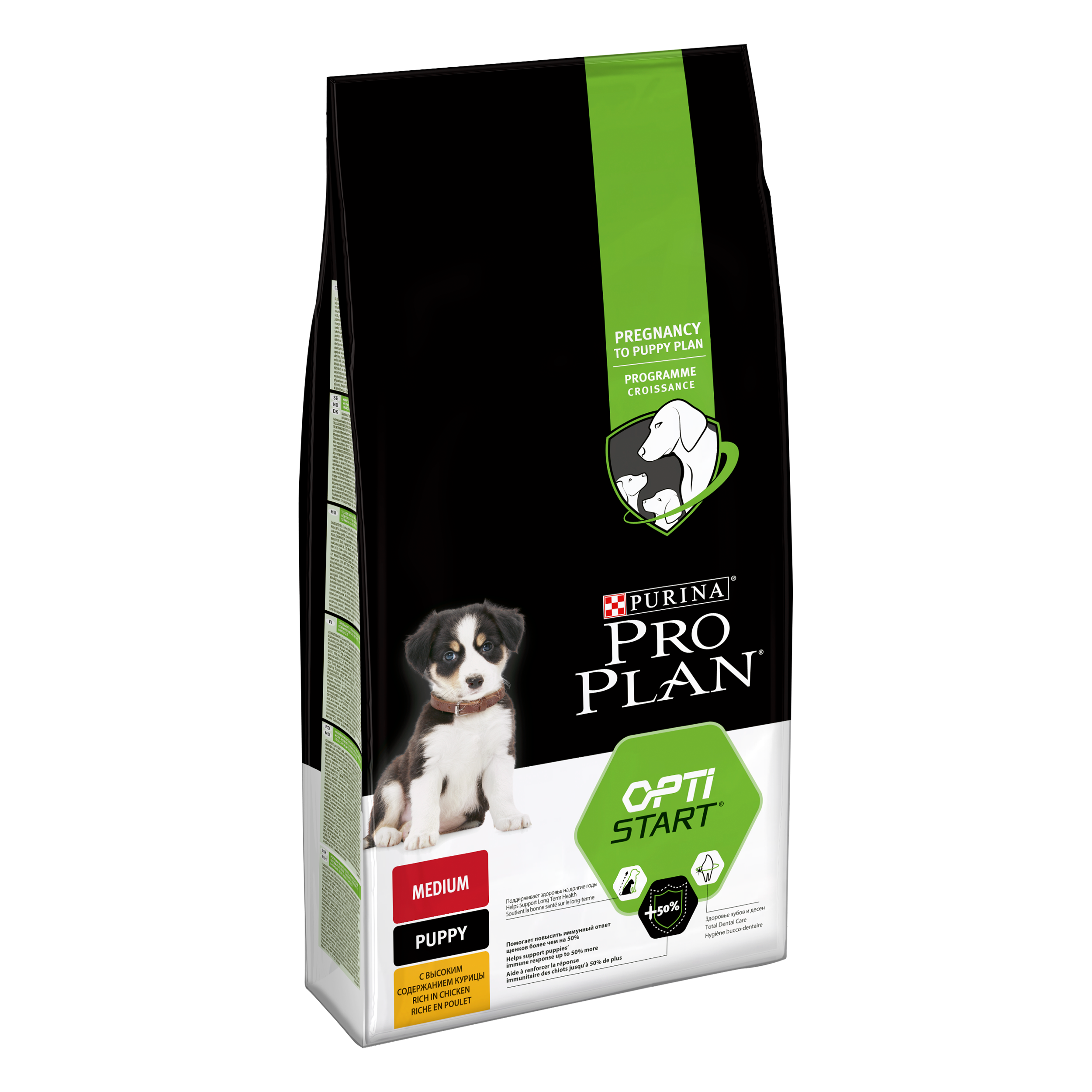 Pro plan optistart 2025 medium puppy food