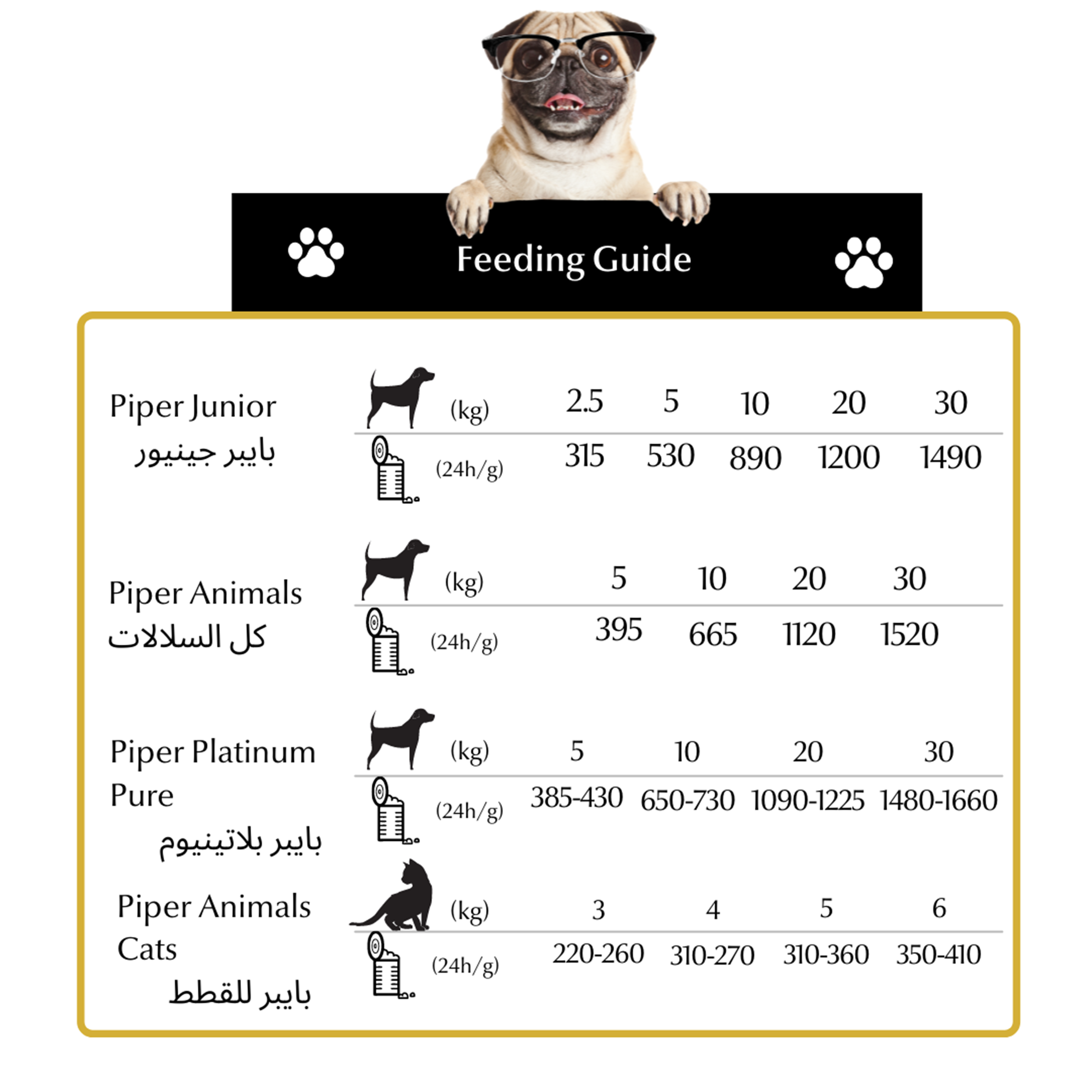 Piper with Quail - 400g