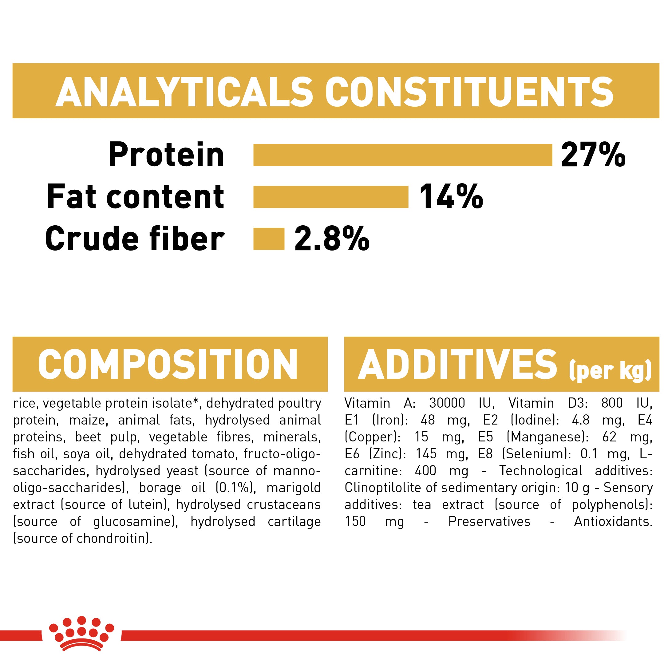 Royal Canin Cavalier King Charles Adult (3KG) - Dry food for adult dogs over 10 months