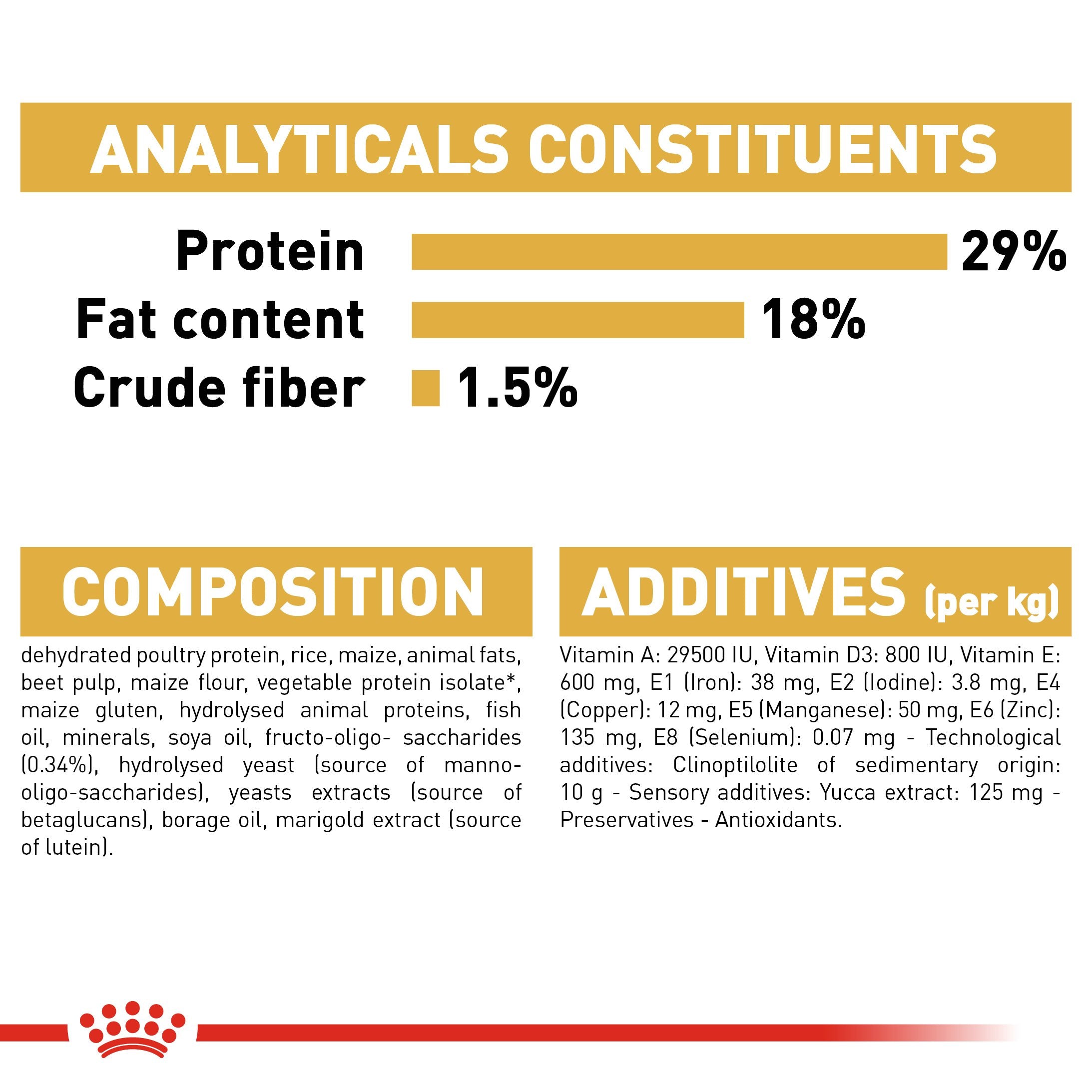 Royal Canin Pug Puppy (1.5) - Dry food for puppies 10 months - Amin Pet Shop