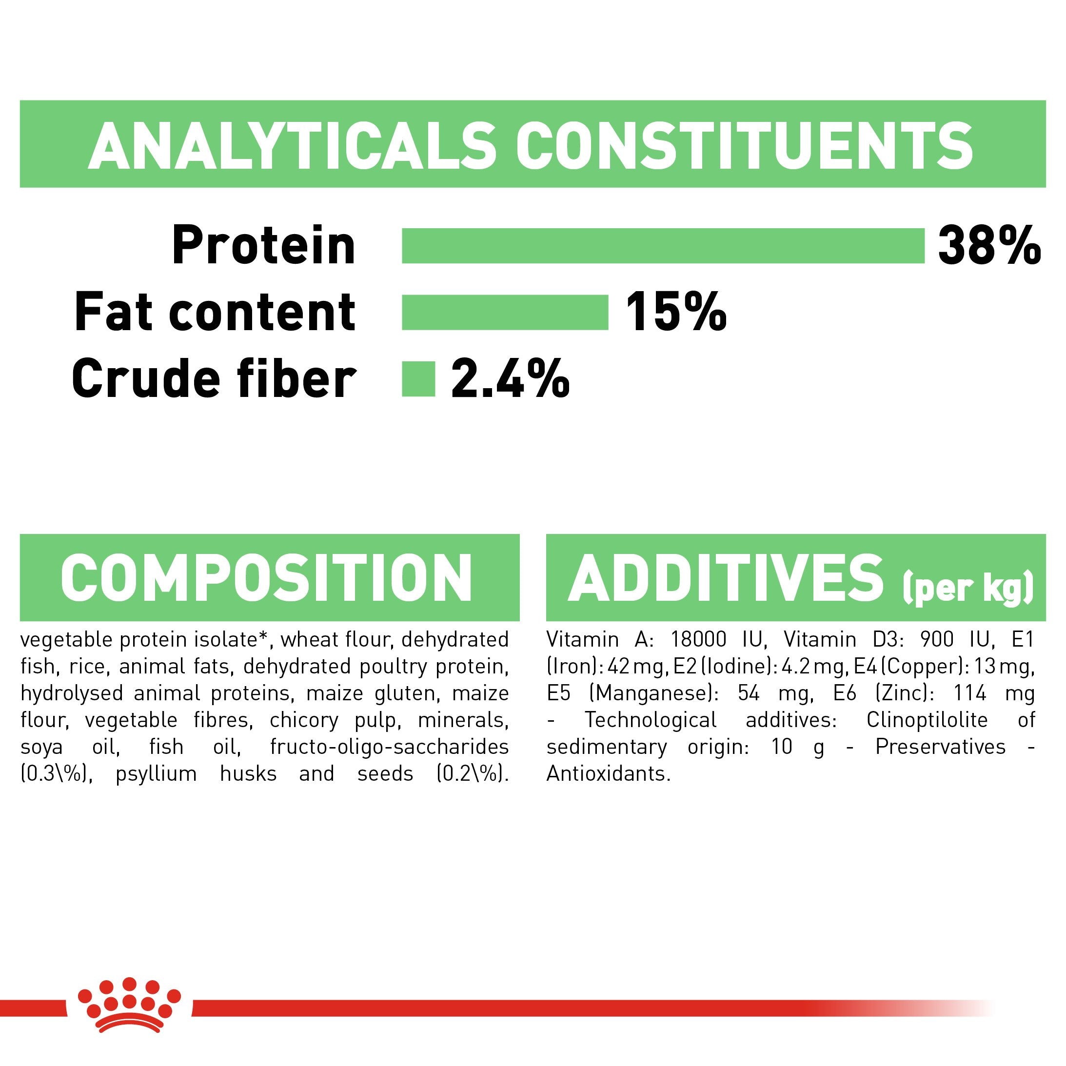 Royal Canin -Digestive care (2 KG) Dry food - Adult cats- help support healthy digestion - Amin Pet Shop
