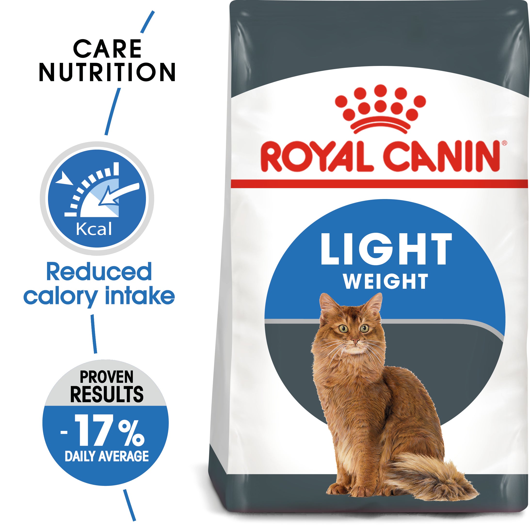 Royal Canin Light Weight Limits Weight Gain - Main Image