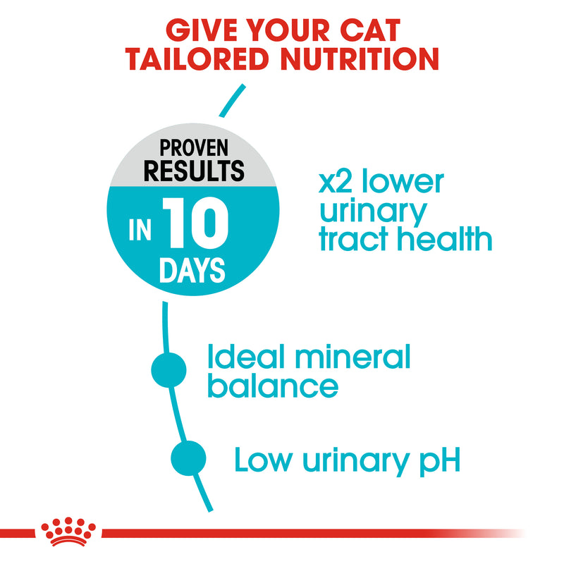 Royal Canin Urinary care (2KG)- Dry food for adult cats - Helps maintain urinary tract health