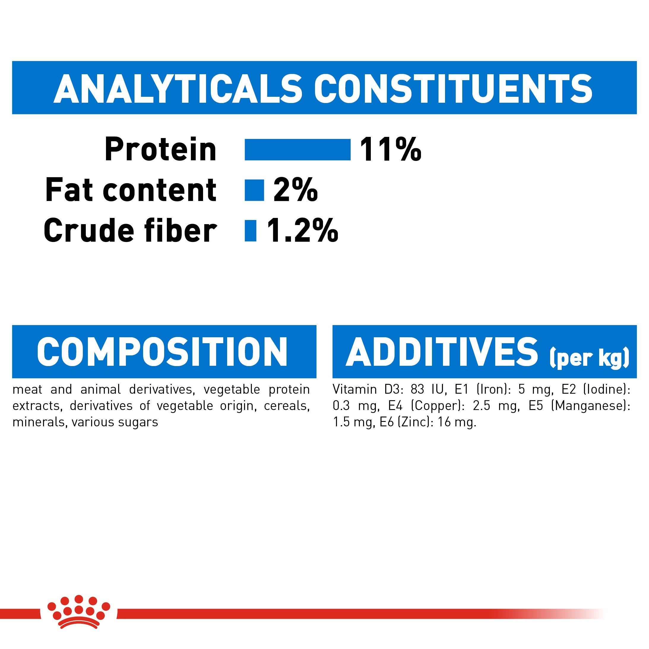Royal Canin Ultra Light in Jelly (85gm\Pouch) - Wet food for adult cats - Helps limit weight gain - Amin Pet Shop