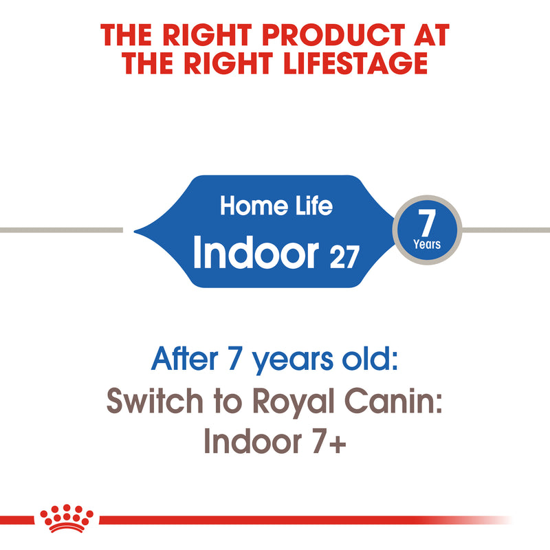 Royal Canin Indoor27 (2 KG) - Dry food for indoor adult cats