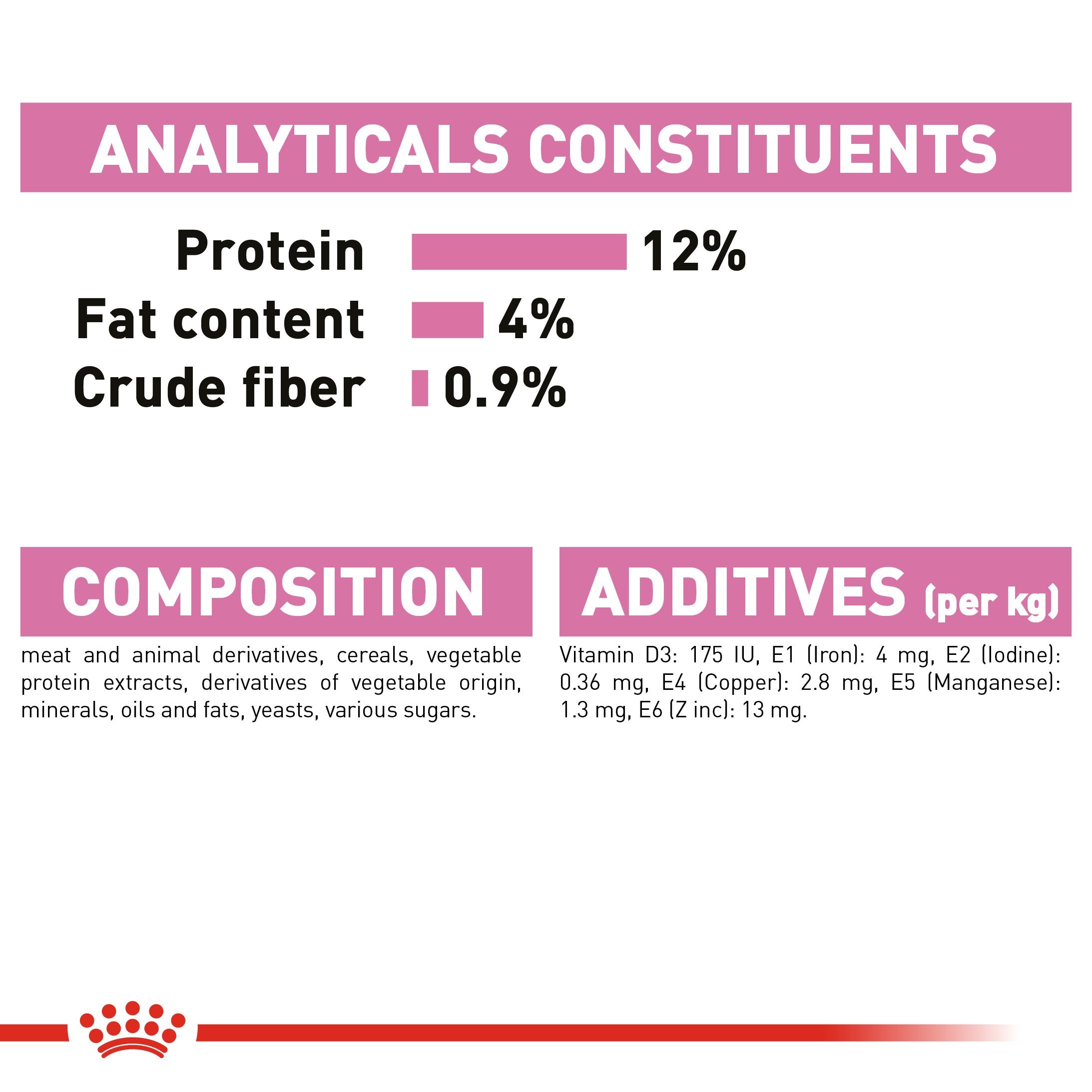 Royal Canin Kitten In Gravy (85gm\ Pouch) - wet food for kittens up to 12 months - Amin Pet Shop