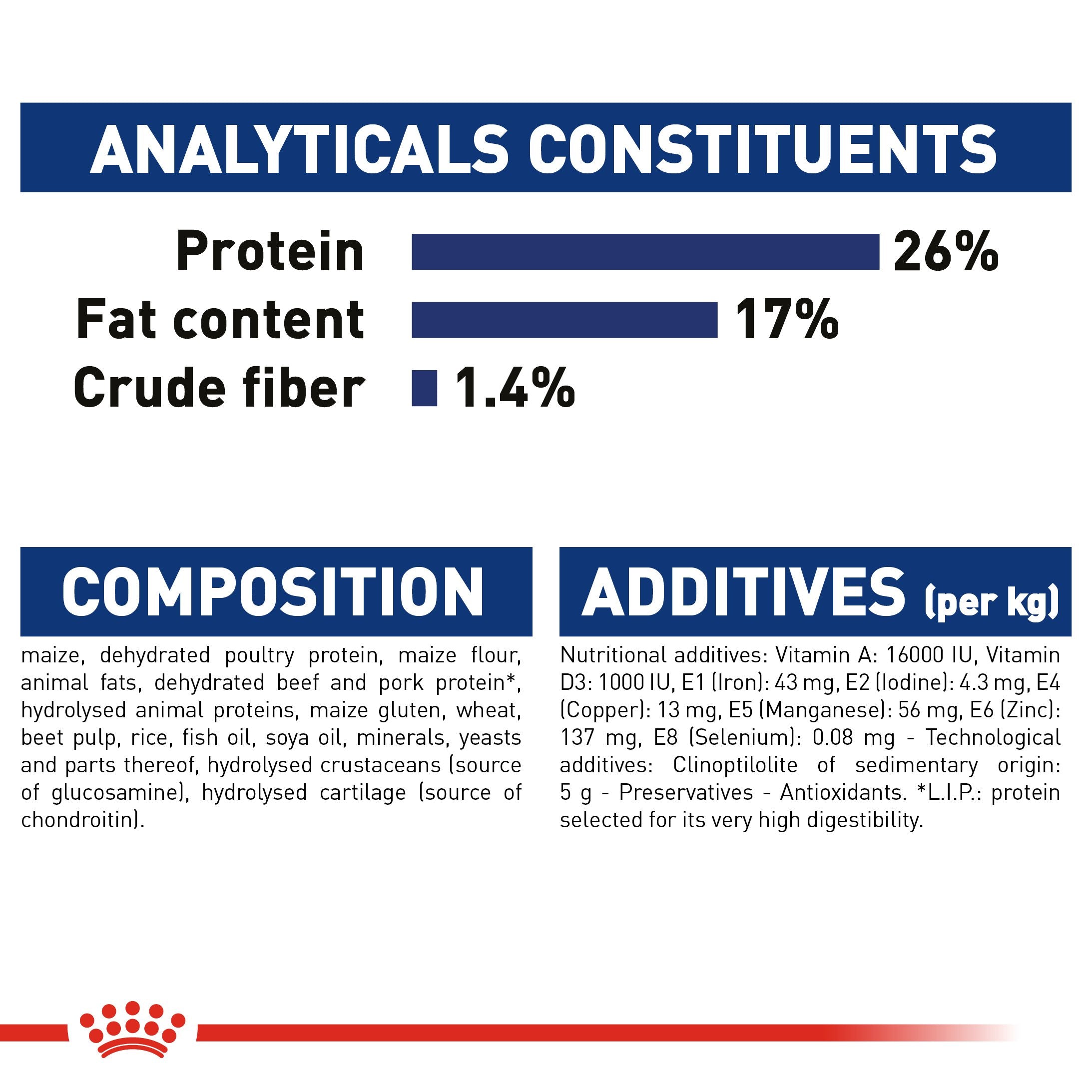 Royal Canin Maxi Adult (15 KG) - Dry food for large dogs from 26 to 44 KG. From 15 months to 5 years old - Amin Pet Shop