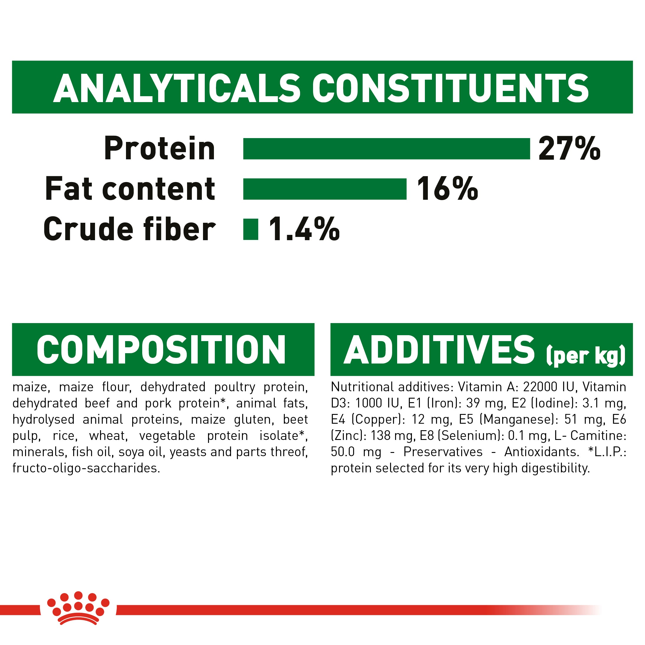 Royal Canin Mini Adult (4 KG) - Dry food for small dogs up to 10 KG - form 10 months to 8 years