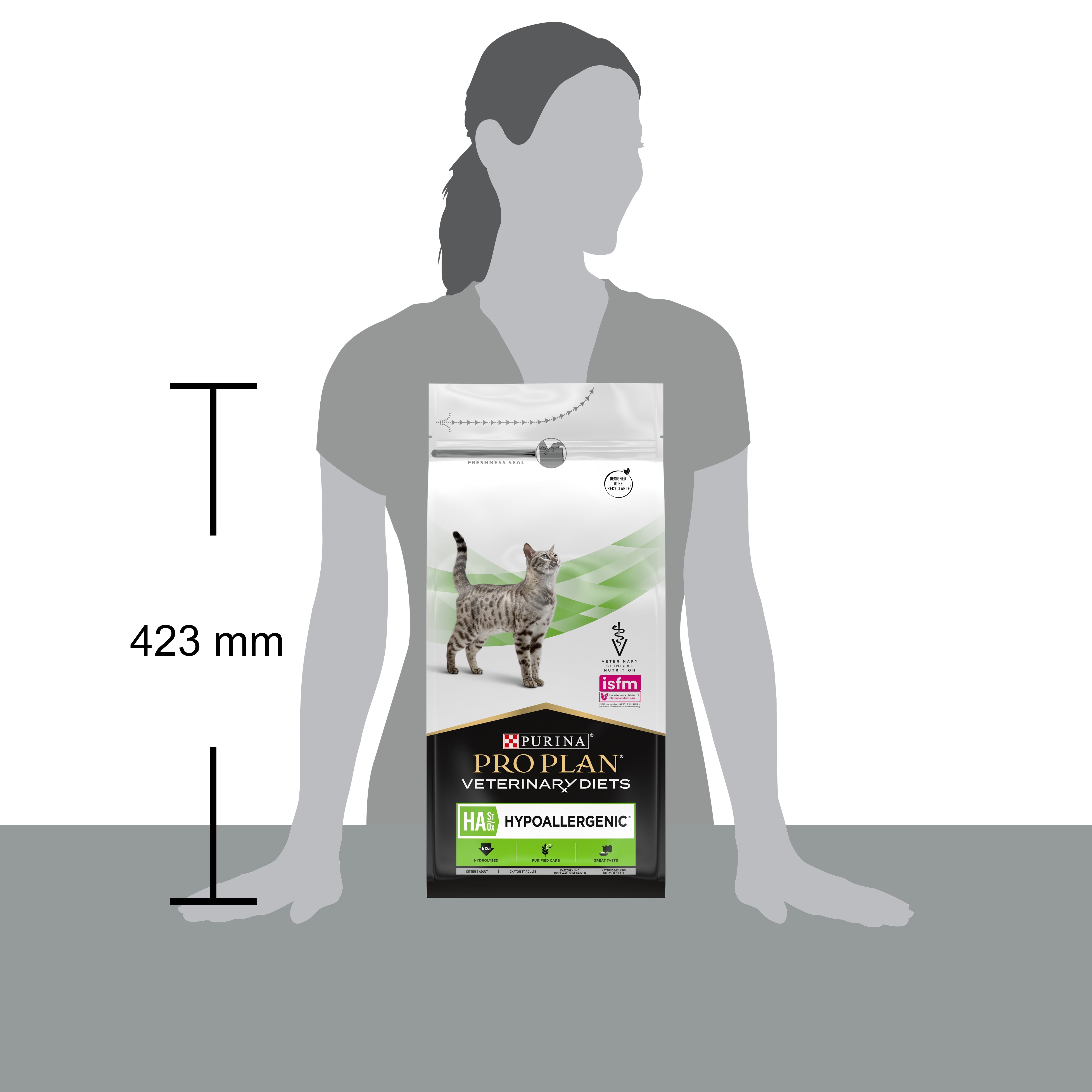 PURINA® PRO PLAN® VETERINARY DIETS HA Hypoallergenic Dry Cat food