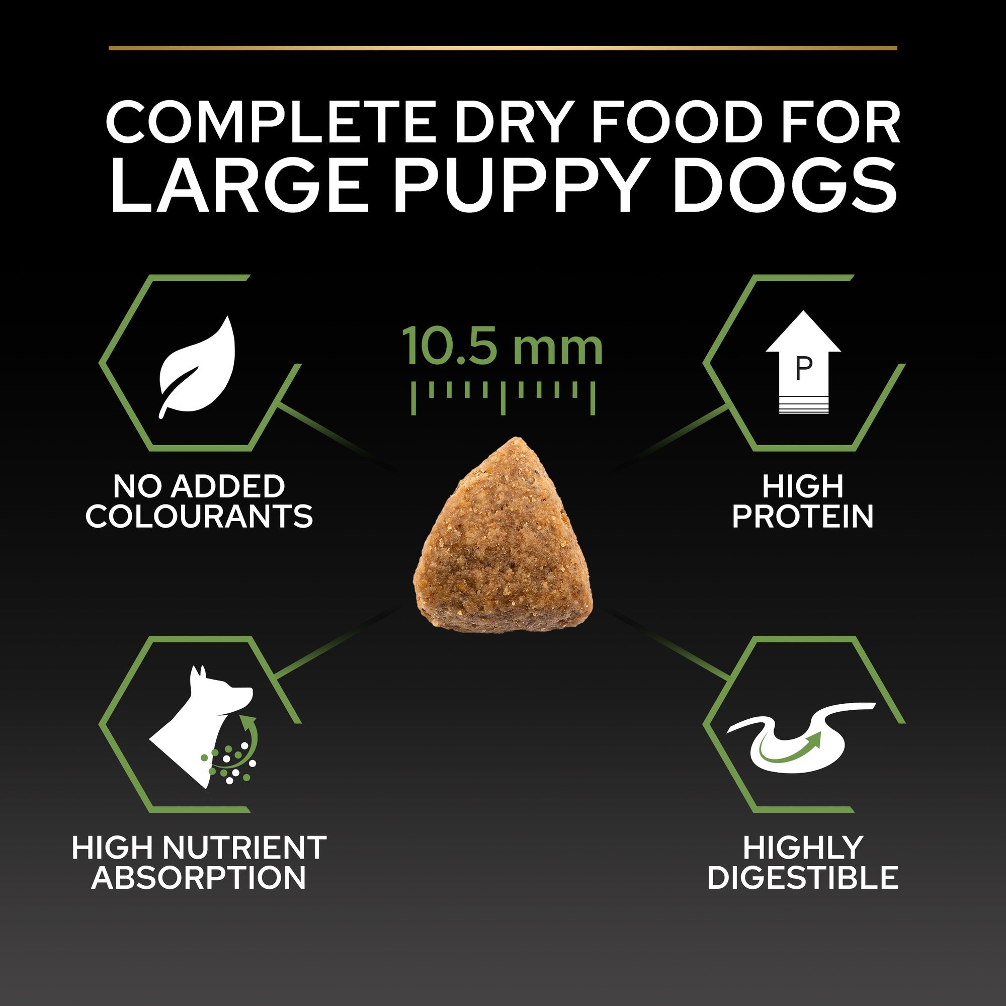 PURINA® PRO PLAN® Large Puppy Athletic with OPTISTART® Dry Dog Food Rich in Chicken - 12 KG
