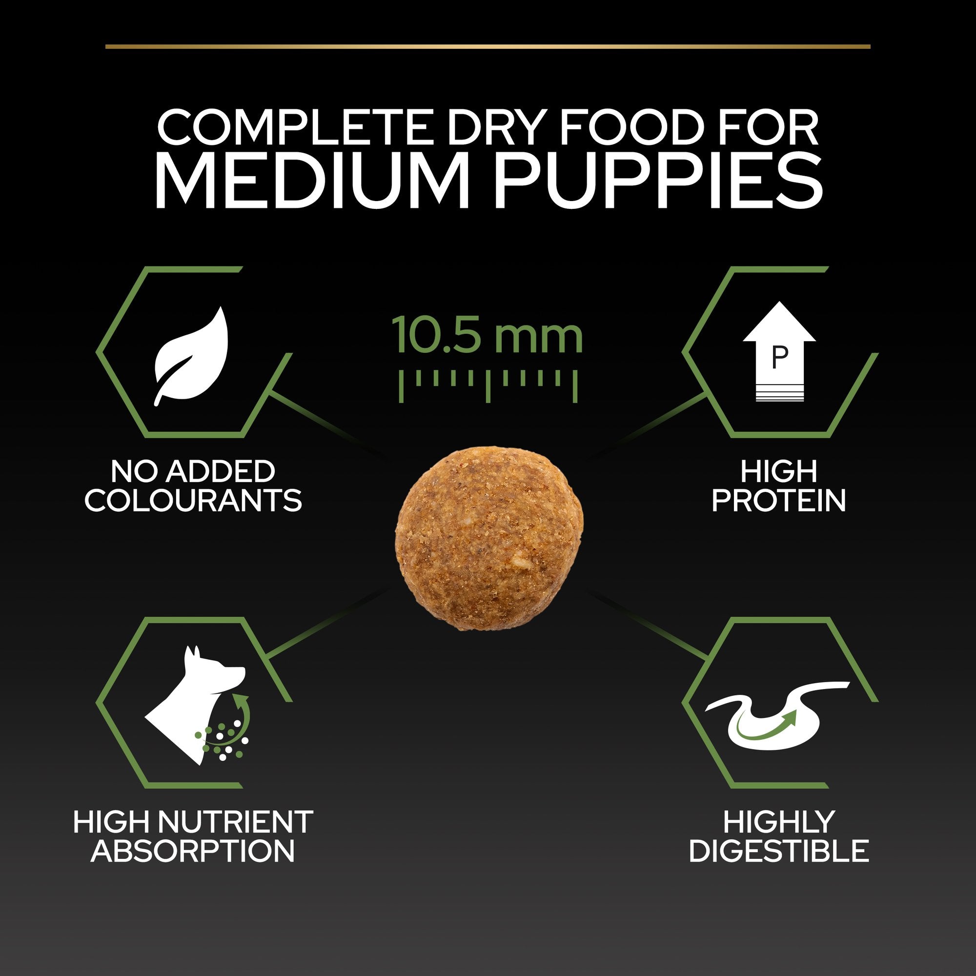 PURINA® PRO PLAN® Medium Puppy with OPTISTART® Rich in Chicken Dry Food-12 KG