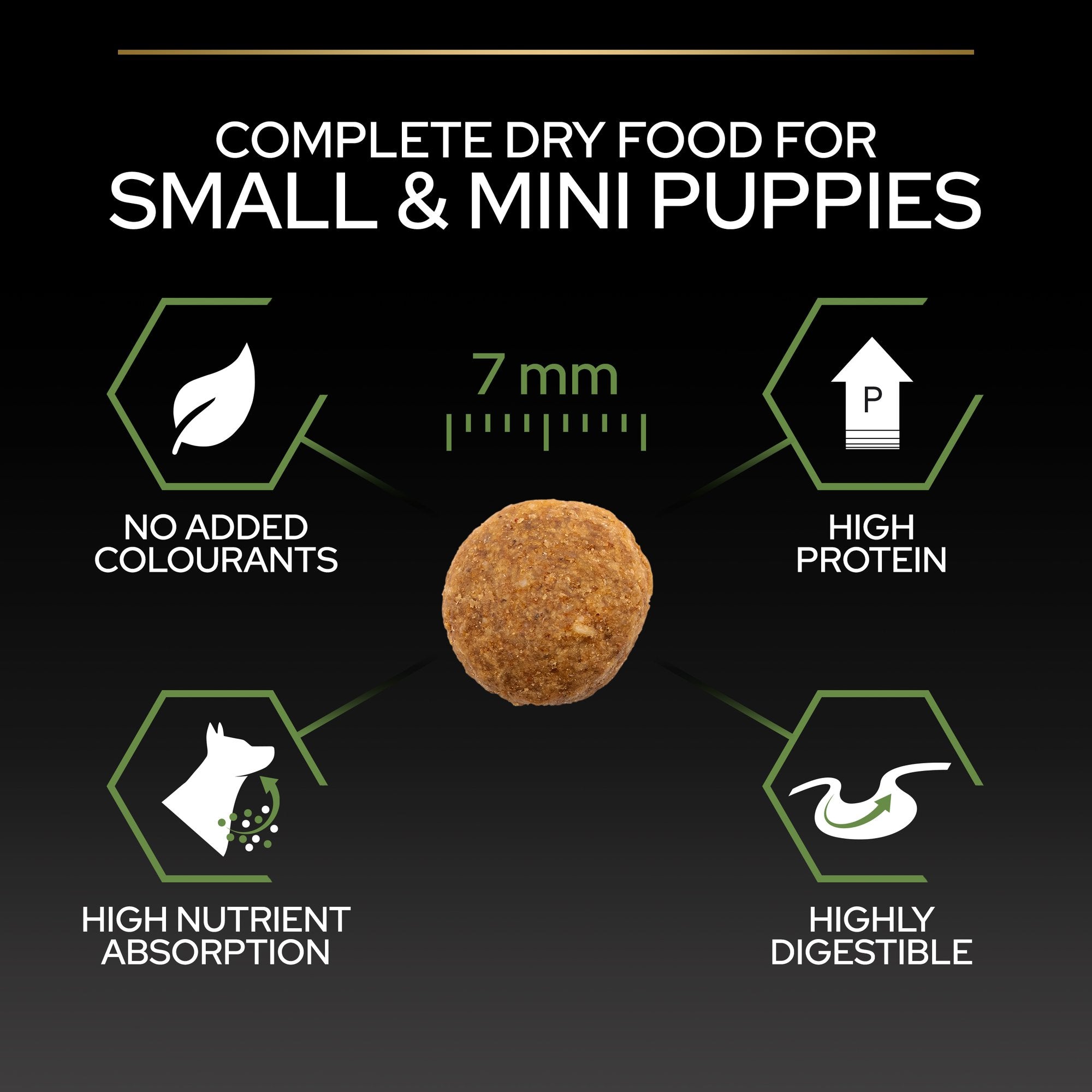 purina pro plan small & mini puppy