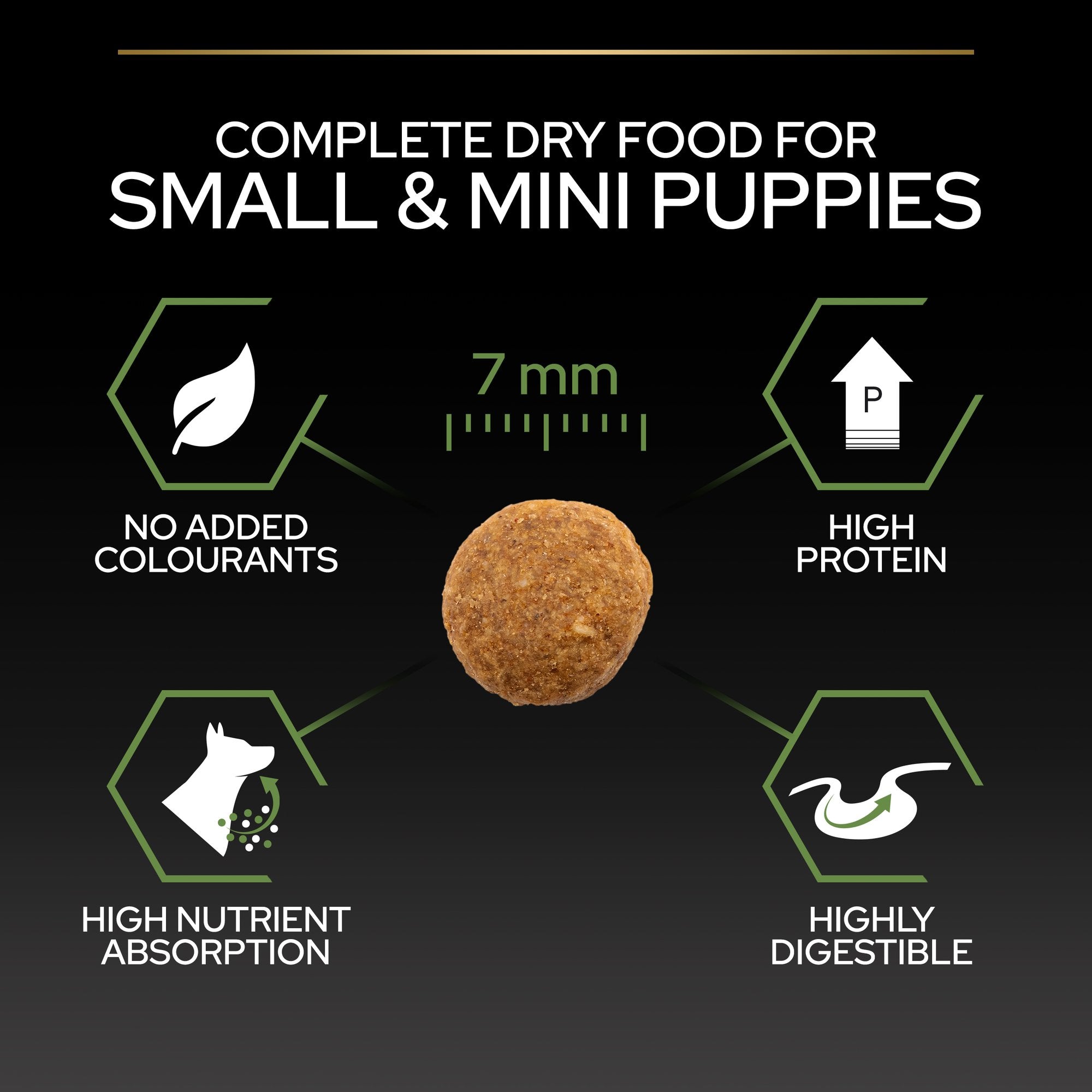 PURINA® Pro Plan® Small & Mini Puppy with OPTISTART®, Rich in Chicken Dry Dog Food - 3 KG