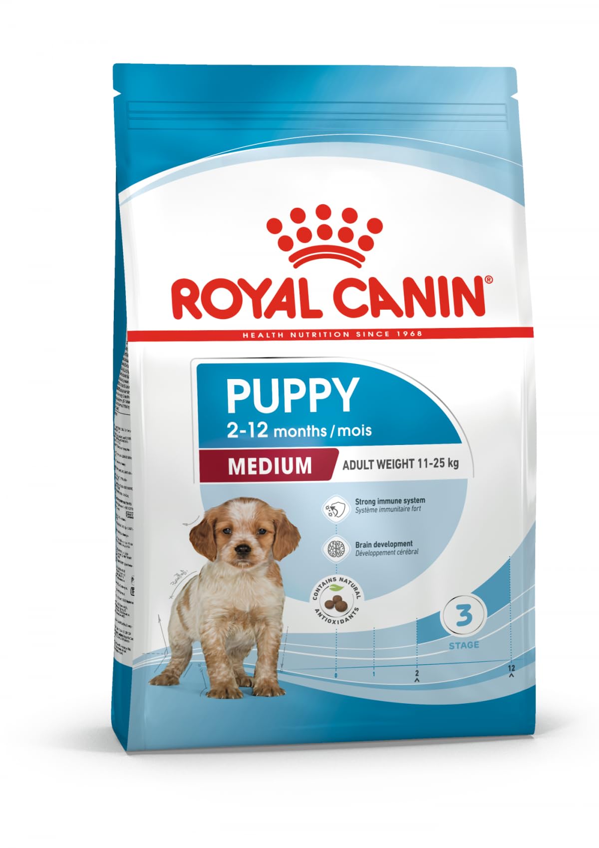 Royal Canin Medium Puppy (15KG) - Dry food for medium dogs - adult weight from 11 to 25 KG. from 2 to 12 months