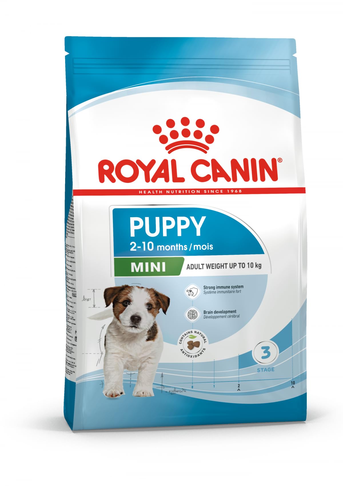 Royal Canin Mini Puppy (4KG) - Dry food for small dogs - Adult weight up to 10 KG From 2 to 10 months old