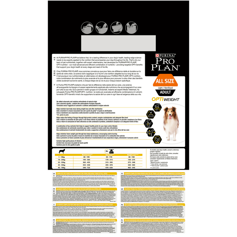 Pro plan all size deals