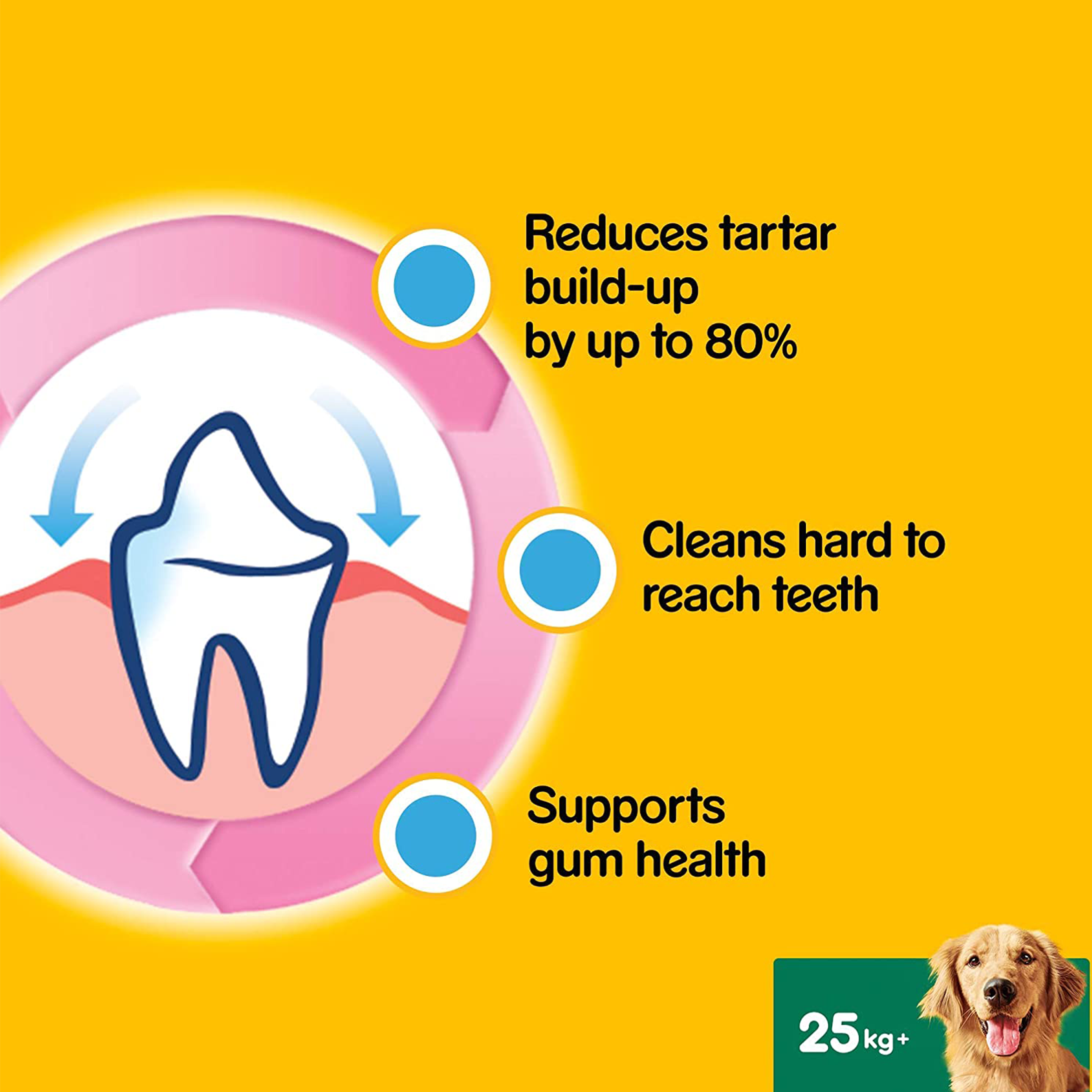 Pedigree Dentastix - Daily Oral Care - 7 Sticks - Large 25+kg