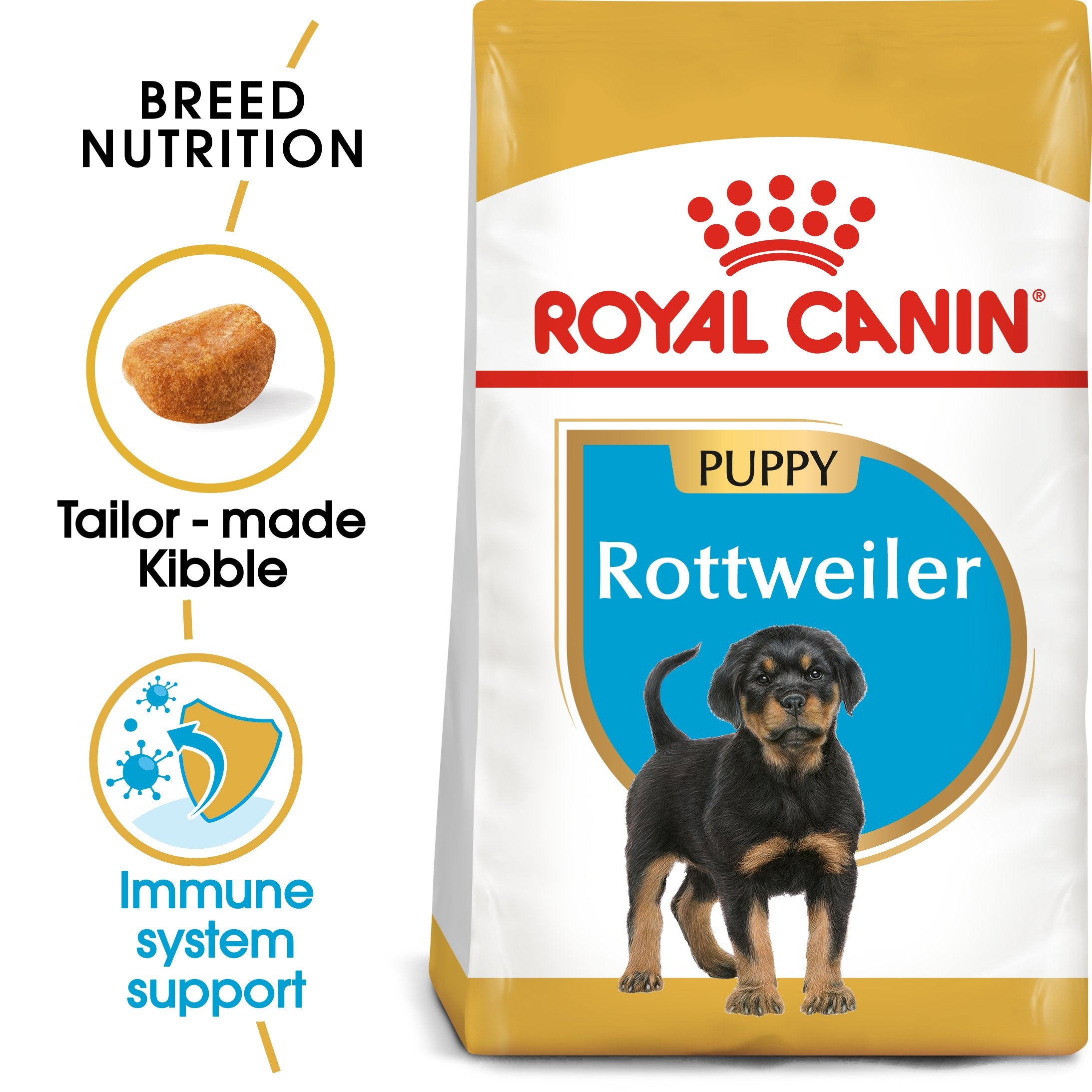 Royal Canin Rottweiler Puppy (12 KG) - for Rottweiler puppies up to 18 months - Amin Pet Shop