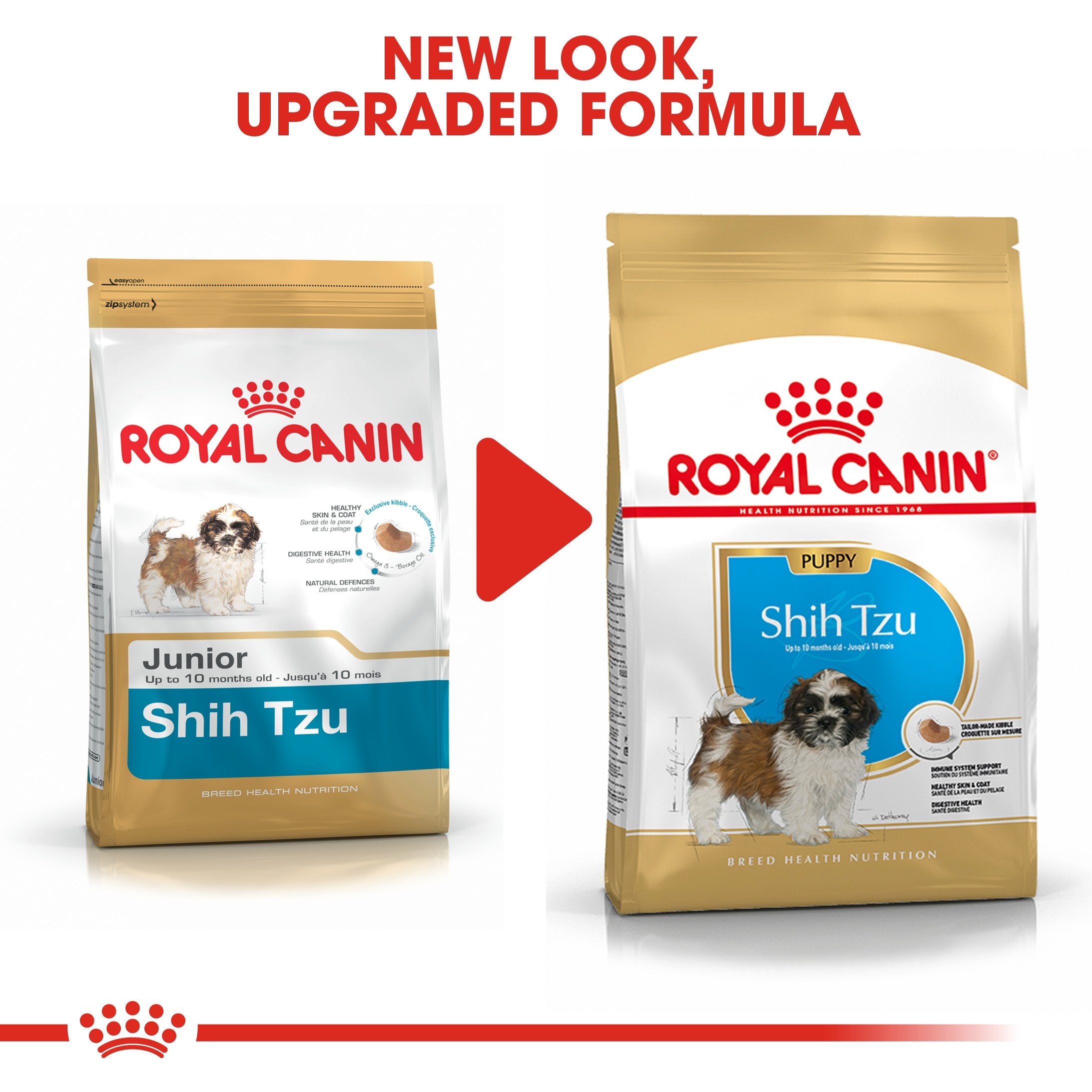 Royal Canin Shih Tzu Puppy (1.5 KG) - Dry food for puppies up to 10 months old - Amin Pet Shop