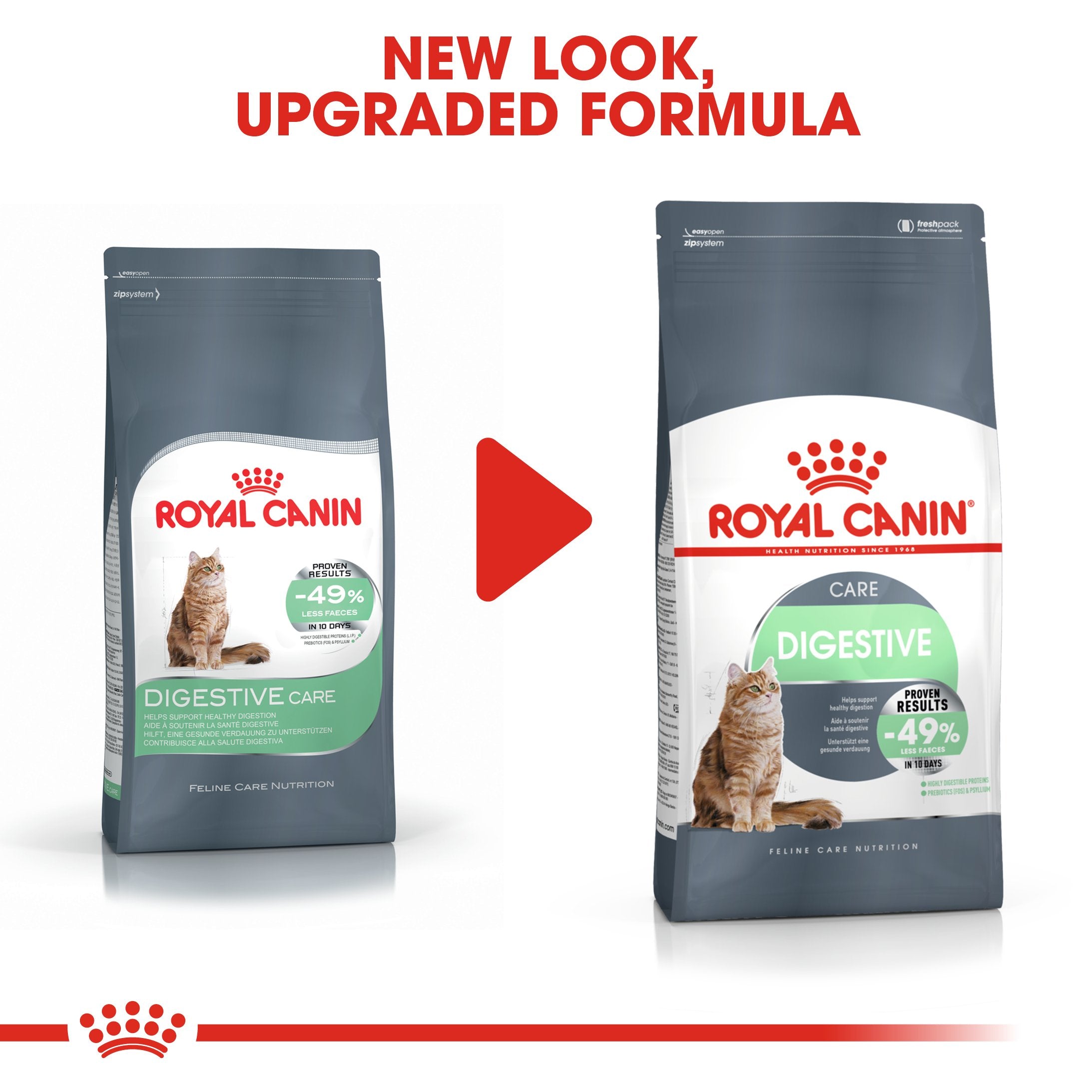 Royal Canin -Digestive care (2 KG) Dry food - Adult cats- help support healthy digestion - Amin Pet Shop