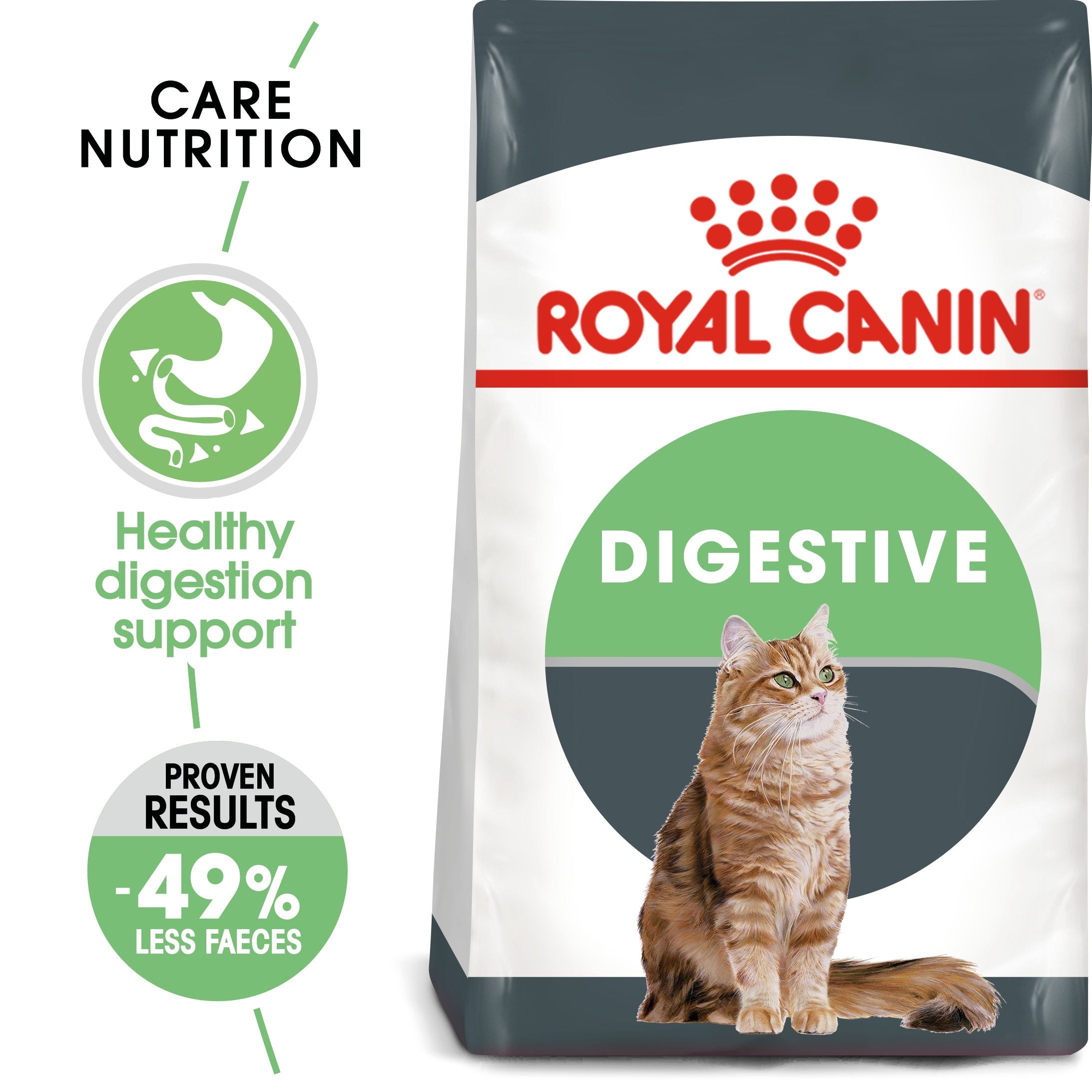 Healthy digestion cat food sale