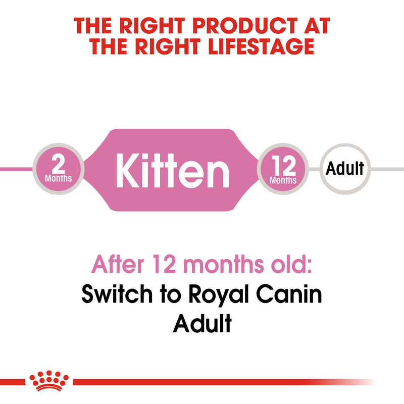 Royal Canin Kitten (2KG) up to 12 months