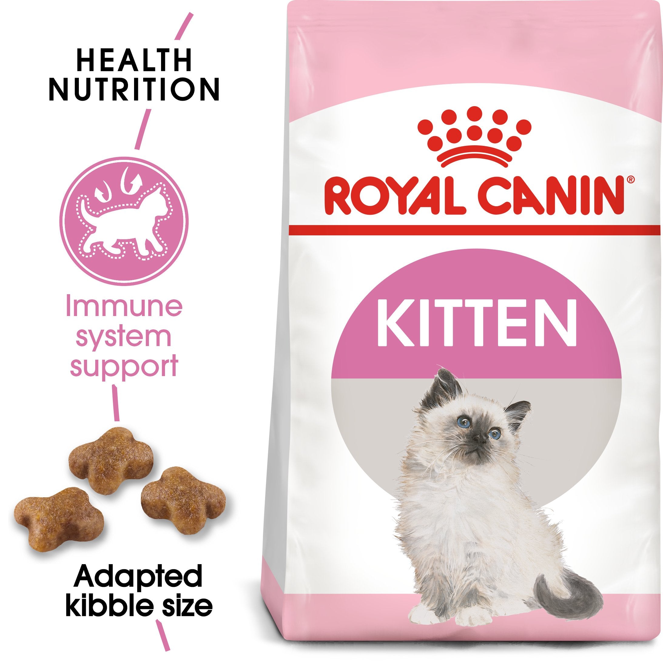 Royal Canin Second age kitten (10 KG) - Kitten up to 12 months - Amin Pet Shop