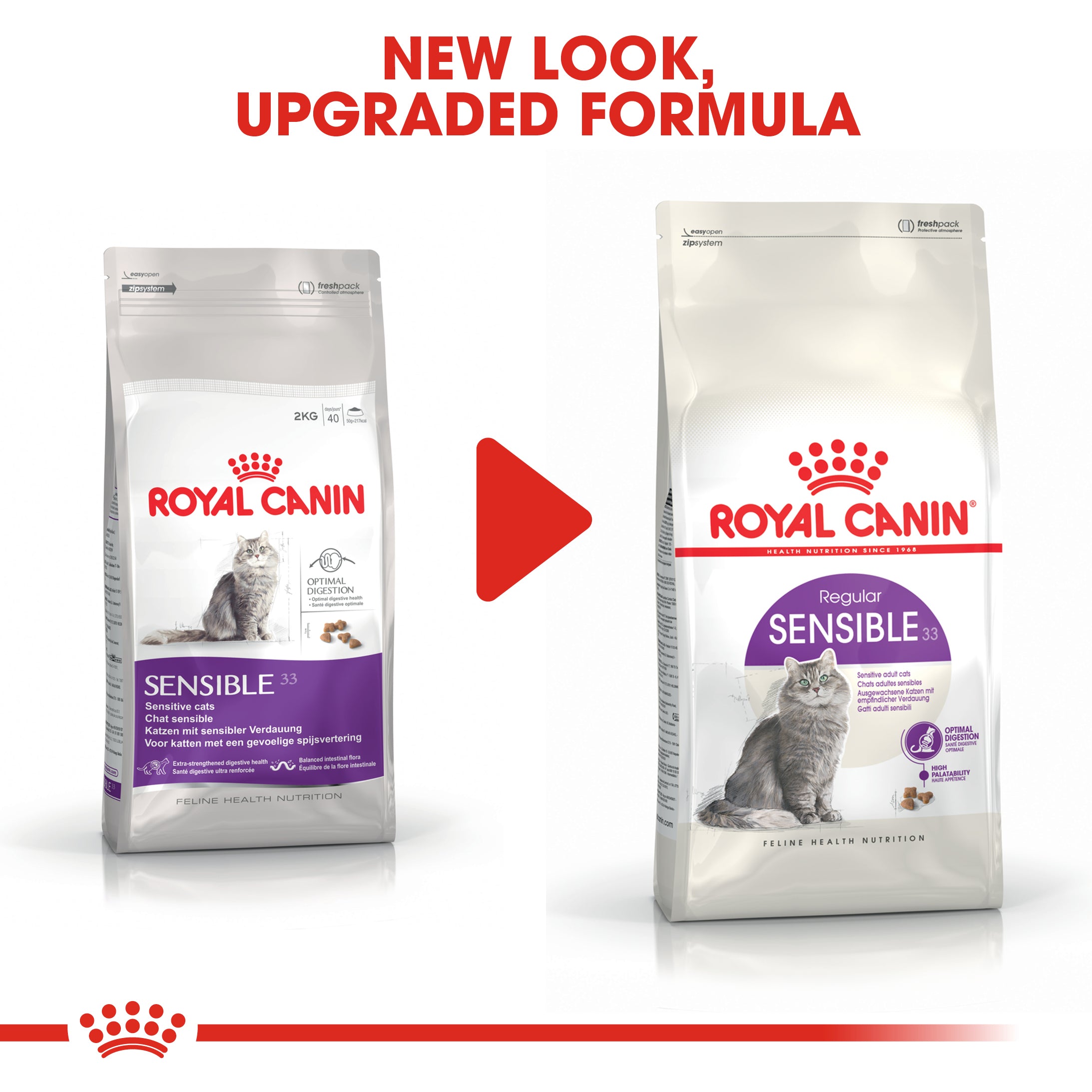Royal Canin Sensible 33 2KG Sensitive Adult Cats