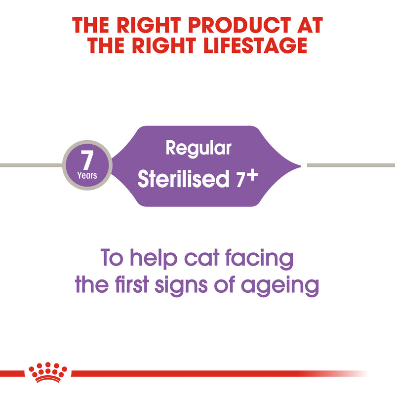 Royal Canin Sterilised 7+ (1.5 KG) - Neutered cats over 7 years old